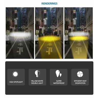 Vattentät Motorcykel LED-strålkastare Super Bright Dimlampa
