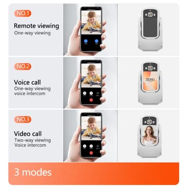 WiFi tvåvägsljud Baby Spädbarn övervakning vakt kamera TF/moln lagring