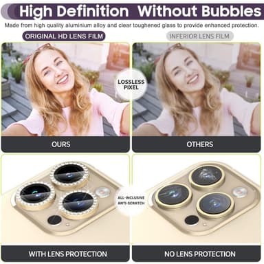 Kamera lins till iPhone 15 Pro / 15 Pro Max Glitter