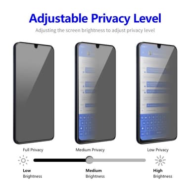 ENKAY För Samsung Galaxy A15 Anti-Spion Skärmskydd Full täckning