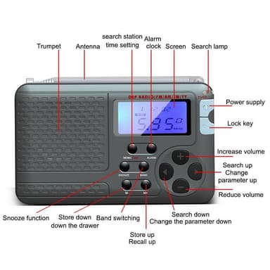 SY-7700 AM FM Bärbar Retro Radio fickradio minihögtalare