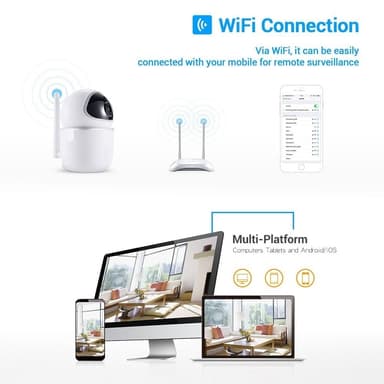 WiFi IP-kamera Rörelsedetektion Trådlös Tvåvägsljud Night Vision