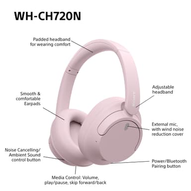 Sony WH-CH720N trådlösa around-ear hörlurar (rosa)