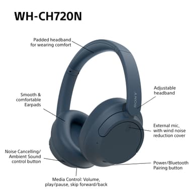 Sony WH-CH720N trådlösa on-ear hörlurar (blå)