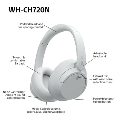 Sony WH-CH720N trådlösa on-ear hörlurar (vit)