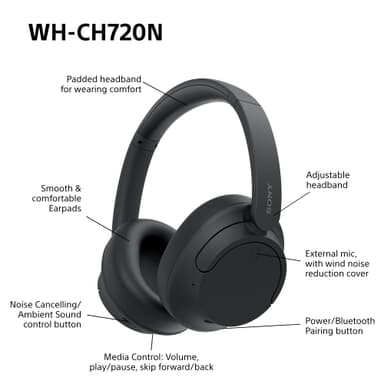 Sony WH-CH720N trådlösa on-ear hörlurar (svart)