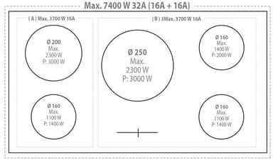 Lofra - Dolce Vita 90 cm (1 ugn) (Svart/Mässing) Induktion
