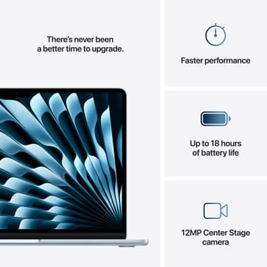 MacBook Air 13 M4 16/512GB (Sky Blue)