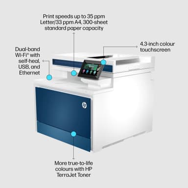 HP Color LaserJet Pro MFP 4302dw