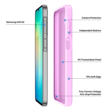 DUX DUCIS Samsung A26 5G Yind Series Skal - Rosa