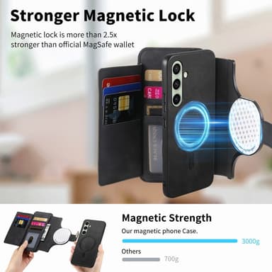 SKALO Samsung A36 5G 2-i-1 Magnet PU-Läder ring Plånboksfodral - Svart