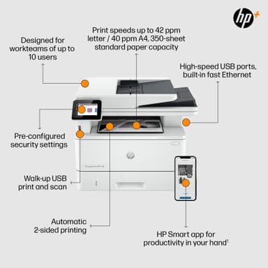 HP LaserJet Pro MFP 4102fdn