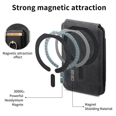 SKALO Xiaomi 15 2-i-1 Magnetisk korthållare Skal - Svart