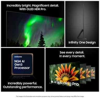 Samsung 83" S95F 4K OLED Smart TV (2025)