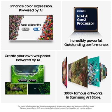 Samsung 65” The Frame 4K QLED Smart TV (2025)