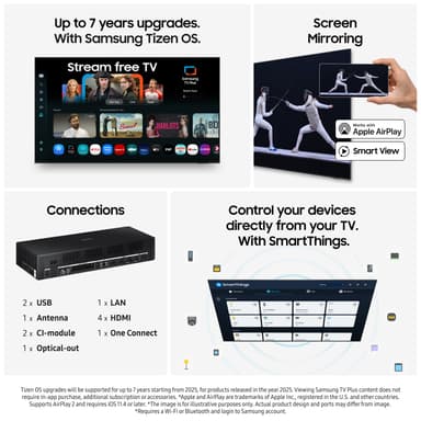 Samsung 65” The Frame 4K QLED Smart TV (2025)