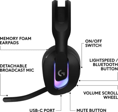 Logitech G522 trådlöst gamingheadset