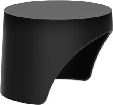 Jabra PanaCast 50 sekretessfodral (svart)
