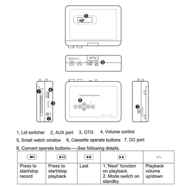 EzCAP231 Kassettband till MP3 omvandlare