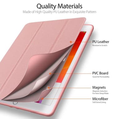 DUX DUCIS Domo Apple iPad 10.2 2021/2020-2019 fodral Tri-Fold Rose Gold