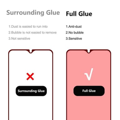 Samsung Galaxy A22 5G HAT PRINCE Heltäckande Härdat glas Svart