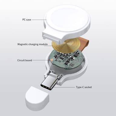Trådlös Snabb laddare magnetisk för Apple Watch Series 1-8 USB-C