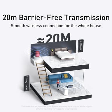 BASEUS USB Bluetooth 5.0 Trådlös Audio Transmission Adapter