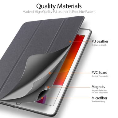 DUX DUCIS Domo Apple iPad 10.2 2021/2020/2019 fodral Tri-Fold Svart