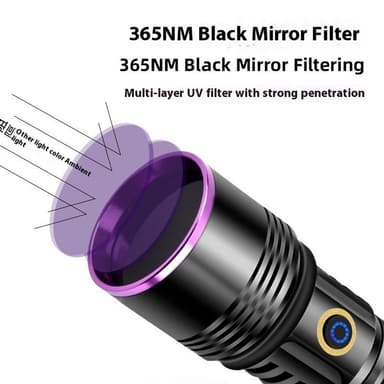 UV Anti-Förfalskning Detektering 365nm Lila Ljus Högeffekt UV-ficklampa