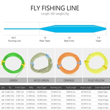 LEO 30m / 100ft vikt framåt Flytande flugfisklina Nylonkärna fluglina - WF-7F