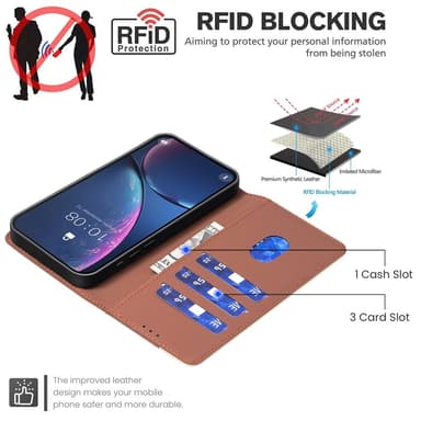 BINFEN Plånboksfodral till Xiaomi Redmi 14C