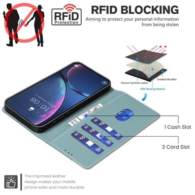 BINFEN Plånboksfodral till Xiaomi Redmi 14C