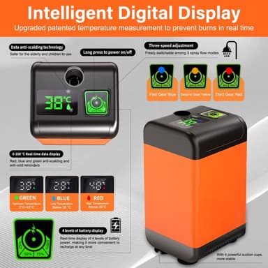 7800mAh camping elektrisk dusch med smart temperaturövervakning + 3 spraylägen