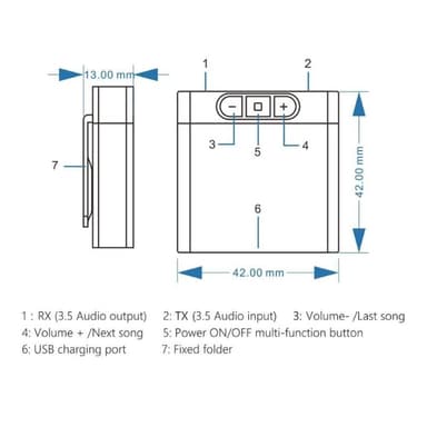 2-i-1 Bluetooth Sändare Mottagare Adapter för Musik Ljud Transceiver