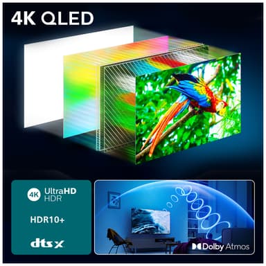 Philips 55” PUS7800 4K QLED Smart TV (2023)