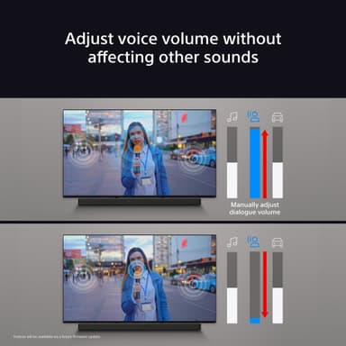 Sony Bravia Theatre Bar 6E 3.1.2ch soundbar