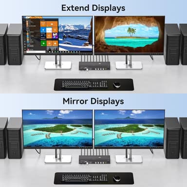 NÖRDIC KVM 4x2 Switch 4PC till Dual Monitor HDMI & DP 8K60Hz med 1x3.5mm och 4xUSB-A