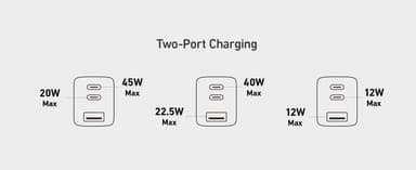 Anker 735 Laddare GaNPrime 65W 1x USB-A 2x USB-C strömadapter