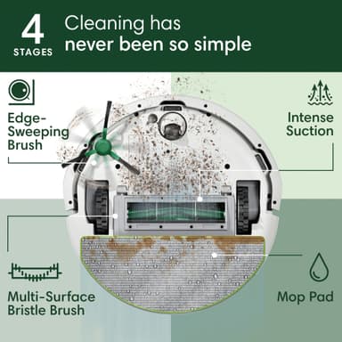 iRobot Roomba Combo 105 robotdammsugare Y311240 (vit)