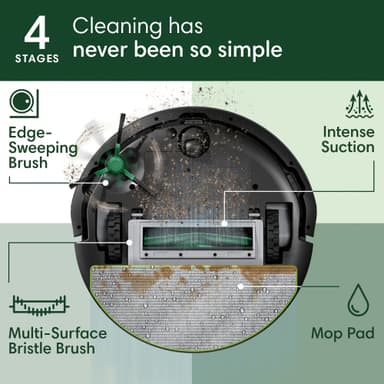 iRobot Roomba Combo 105 robotdammsugare Y311040 (svart)