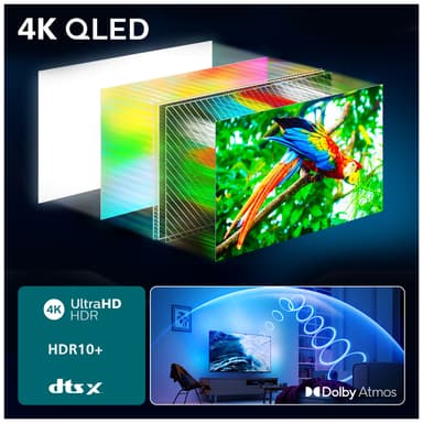Philips 55” PUS8500 4K QLED Smart TV (2025)