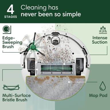 iRobot Roomba Combo 105+ robotdammsugare Y351240 (vit)