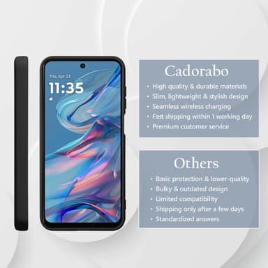 Motorola Moto G45 Skal Fodral Case Cover (svart)
