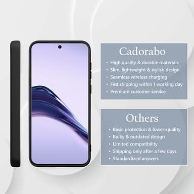 Realme 13 PRO 5G Skal Fodral Case Cover (svart)