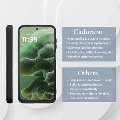 Motorola Moto G35 Skal Fodral Case Cover (svart)