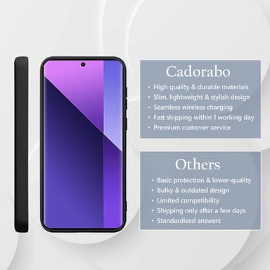 Xiaomi Redmi Note 13 Pro Plus Skal Fodral Case Cover
