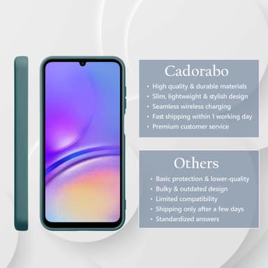 Samsung Galaxy A06 Skal Fodral Case Cover (grön)