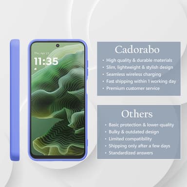 Motorola Moto G35 Skal Fodral Case Cover (lila)