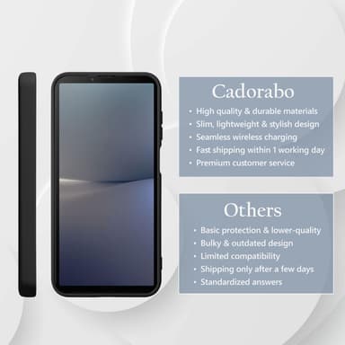 Sony Xperia 10 V Skal Fodral Case Cover (svart)
