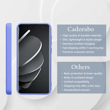 Xiaomi Redmi Note 14 Pro 5G Skal Fodral Case Cover